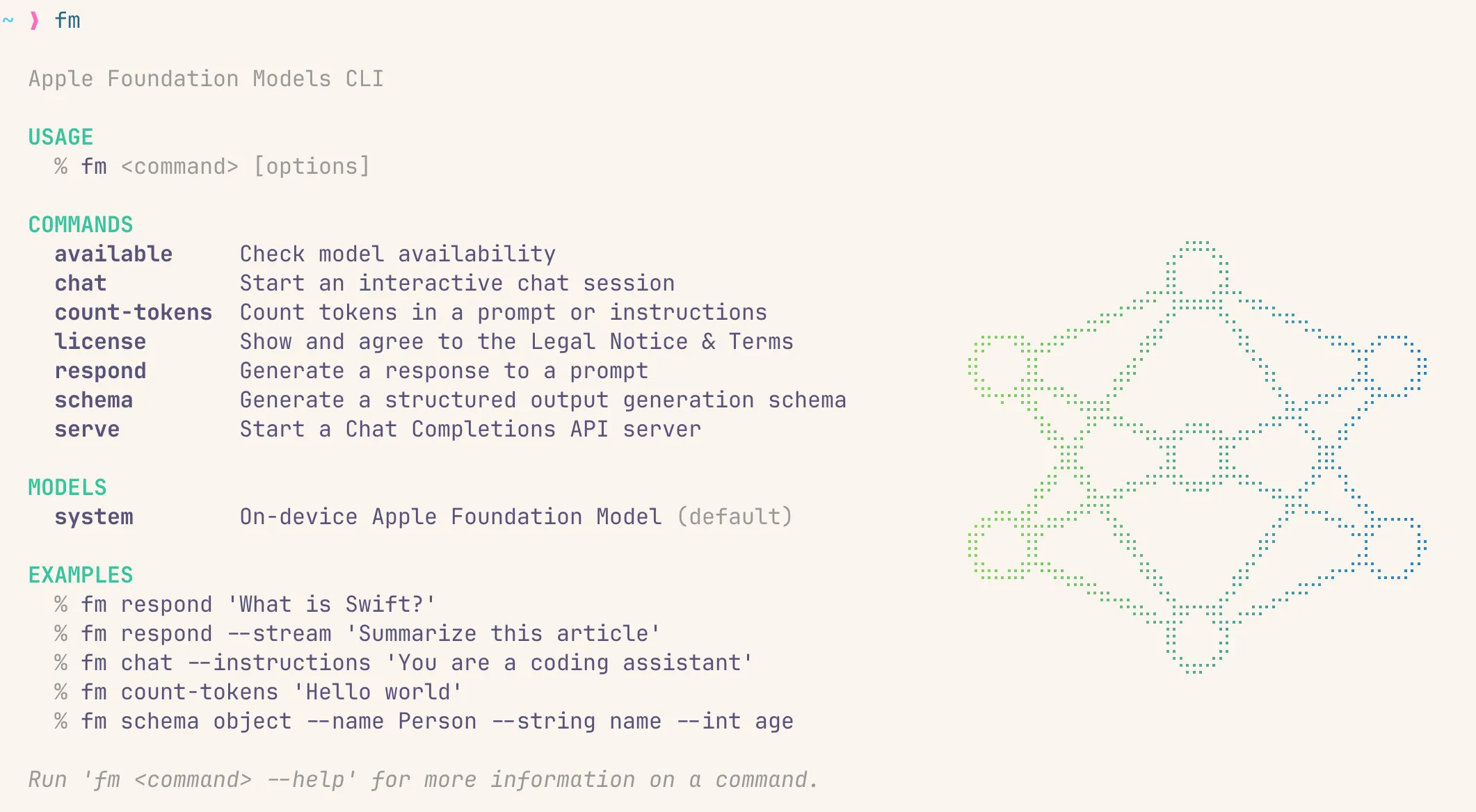 The fm help screen: Apple Foundation Models CLI, with seven commands (available, chat, count-tokens, license, respond, schema and serve) and a single model called system.
