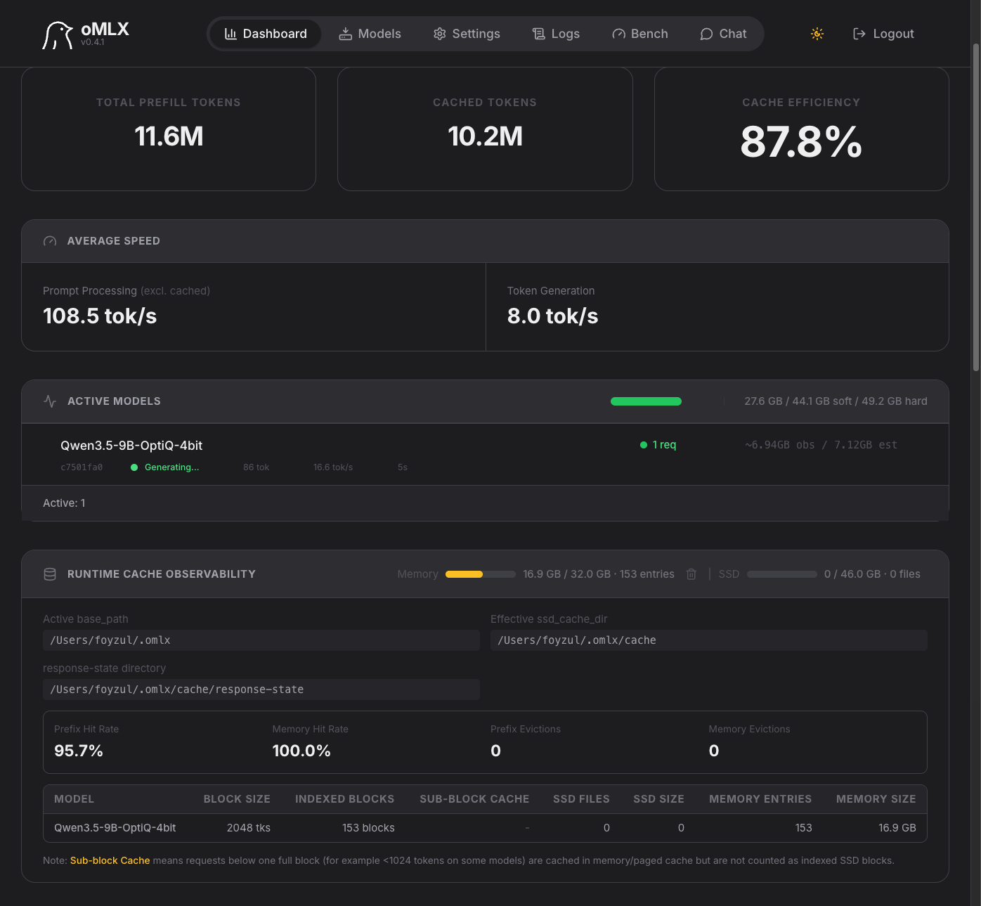 oMLX dashboard during generation