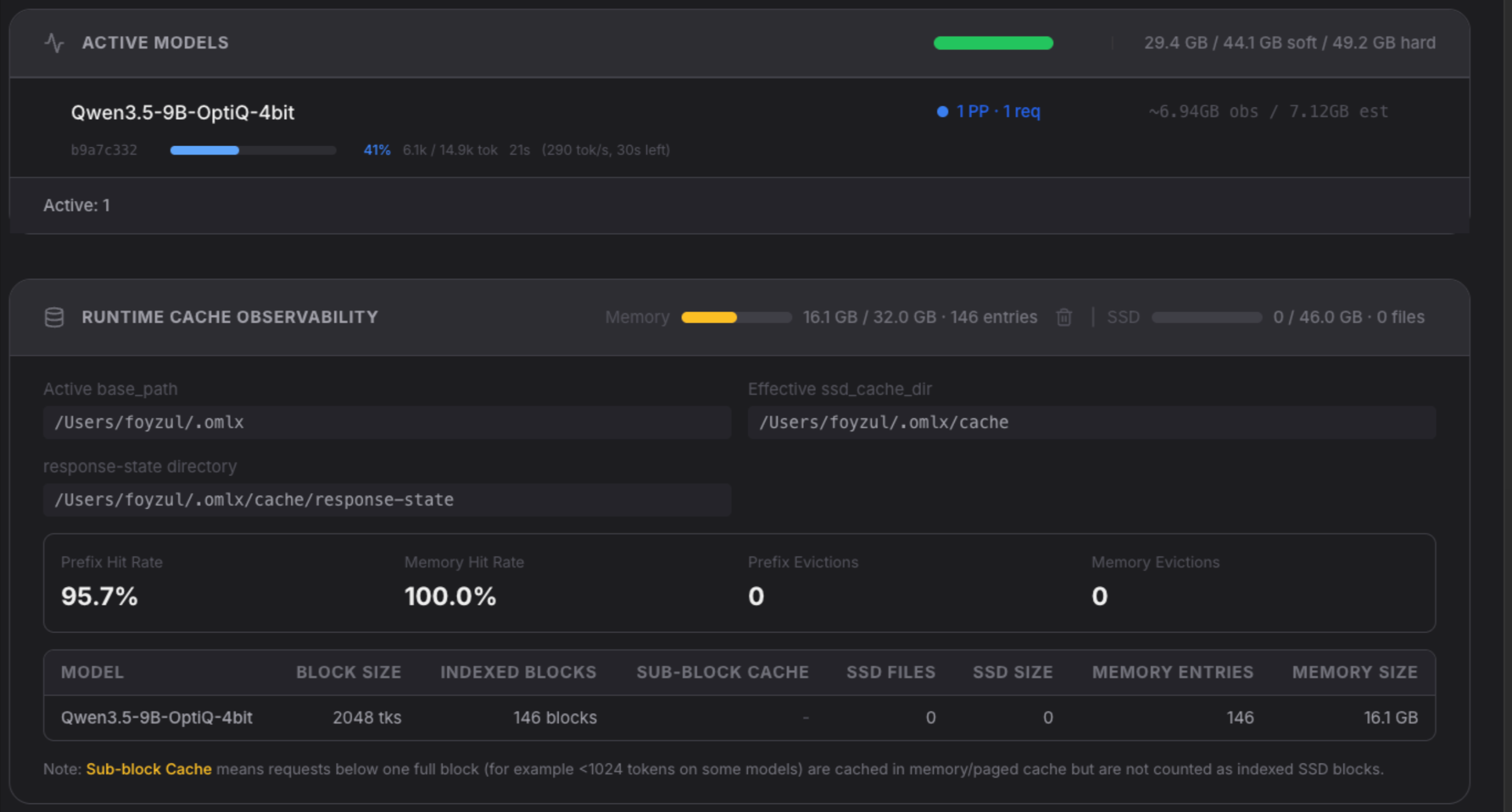 oMLX dashboard — three panels mapping to the three boxes