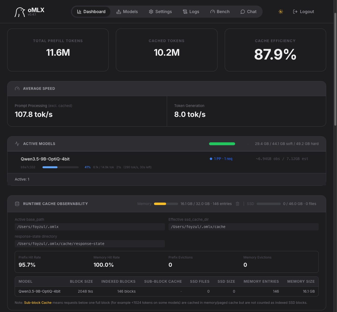 oMLX dashboard during prefill