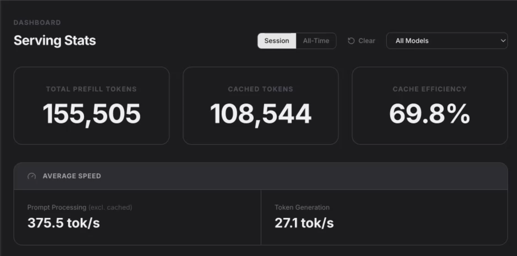 oMLX serving stats with cache