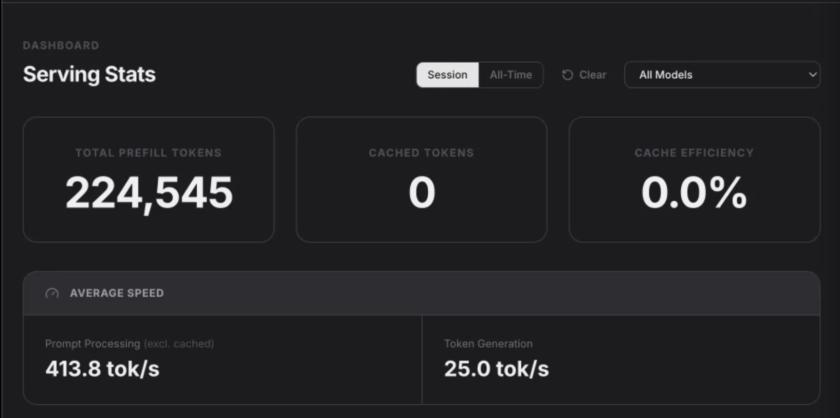 oMLX serving stats without cache